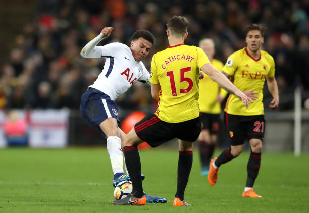 场上视野和 场上视野和